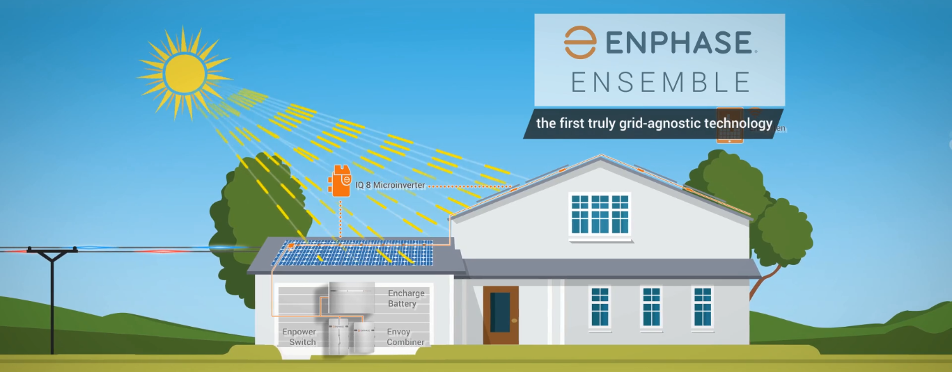 Enphase Energy Ensemble Series